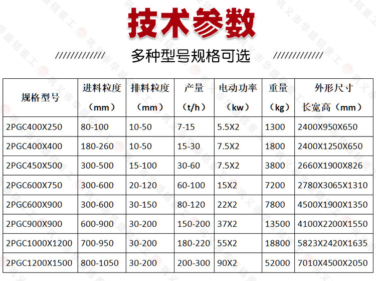 雙齒輥破碎機技術參數